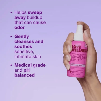 Intimate Skin Support™